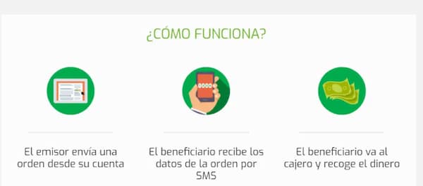 Como funciona Halcash