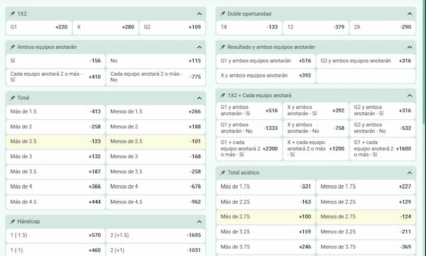 Mercados de Apuestas en la Primera División de México