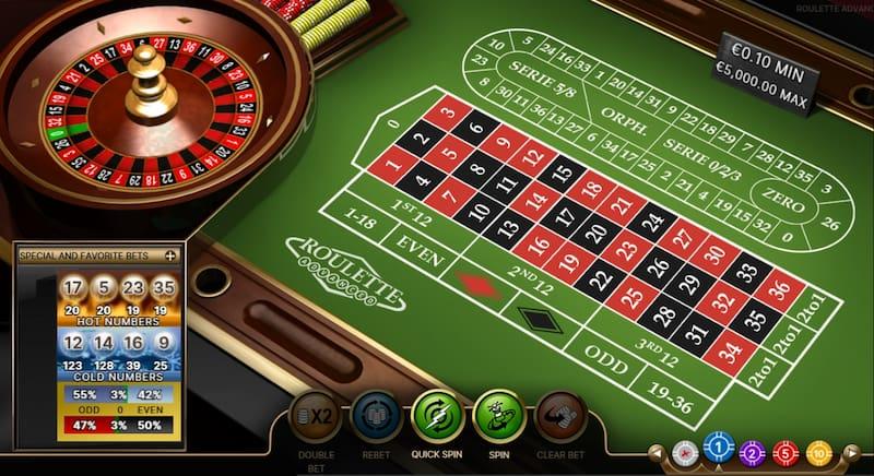 Juego de Ruleta Online
