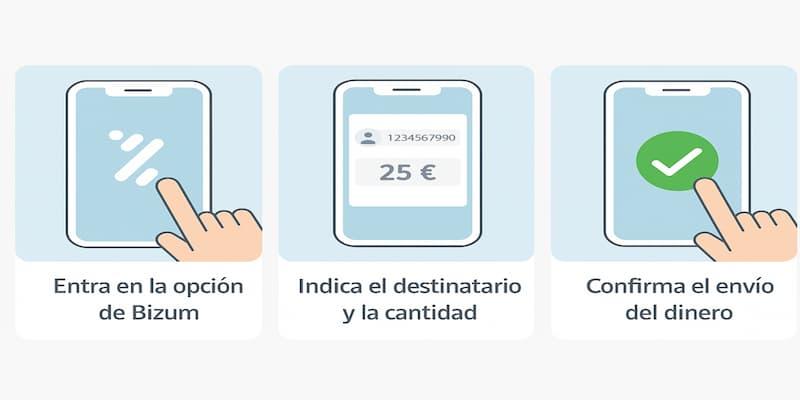 Como realizar un deposito con Bizum
